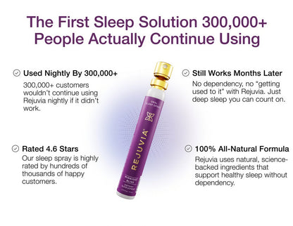 Rejuvia Sleep Spray 14ml